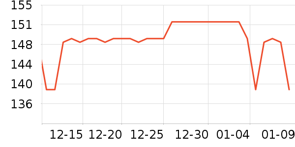 Ӣ���ױ�ů������ʷ�۸�