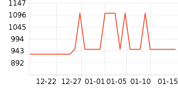 ȫ���¹���ʷ�۸�