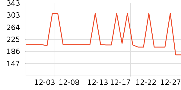 ����ȡů����ʷ�۸�