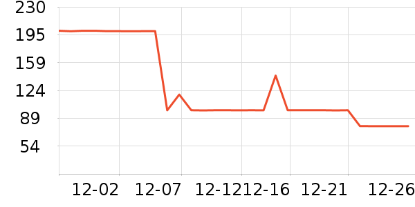 EDGIIñ��/Χ��/������װ��ʷ�۸�