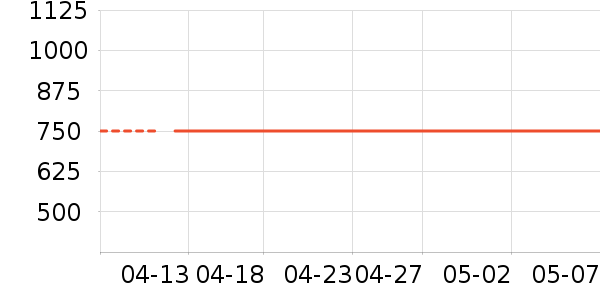 ����֮Կ����CC/BB˪��ʷ�۸�