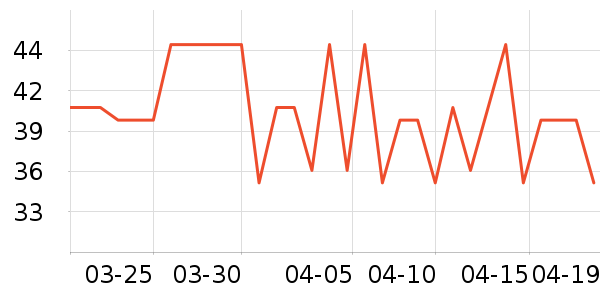 �ɱ�����ʳ��ʷ�۸�