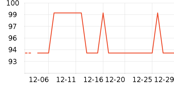 ��ʪ��ʷ�۸�