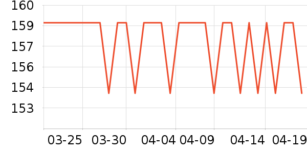 ���Ƕ����˶�Ь��ʷ�۸�