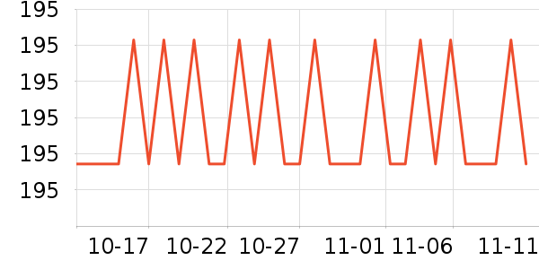 ����˯��/�Ҿӷ���װ��ʷ�۸�