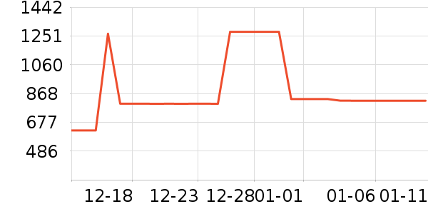 �׿�ɳ��̬Ӳ����ʷ�۸�