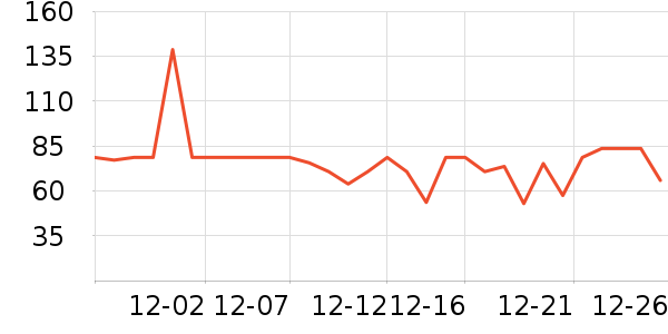 �ز��˶�Ь��ʷ�۸�