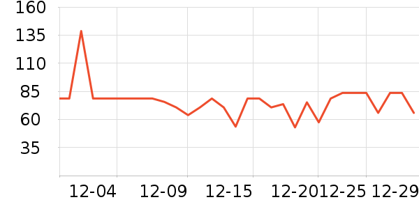 �ز��˶�Ь��ʷ�۸�