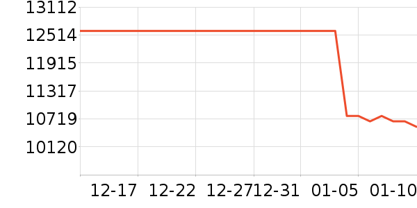 ��е�����ʼǱ�������ʷ�۸�