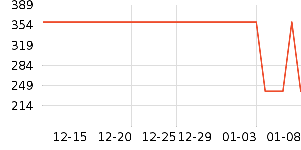 ������΢��¯��ʷ�۸�