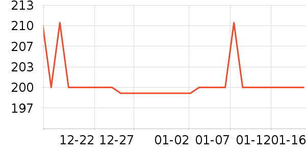 �����˶�Ь��ʷ�۸�