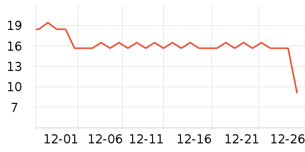 ����԰���/������ʷ�۸�