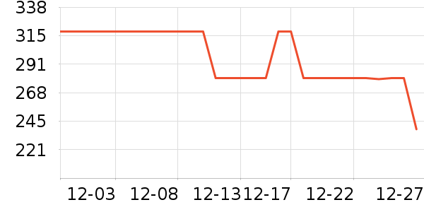 ϴ��ˮ��ʷ�۸�