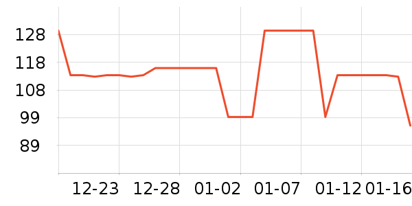 361���˶�Ь��ʷ�۸�