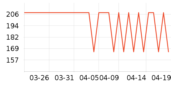 ����֮����װ/����/������ʷ�۸�