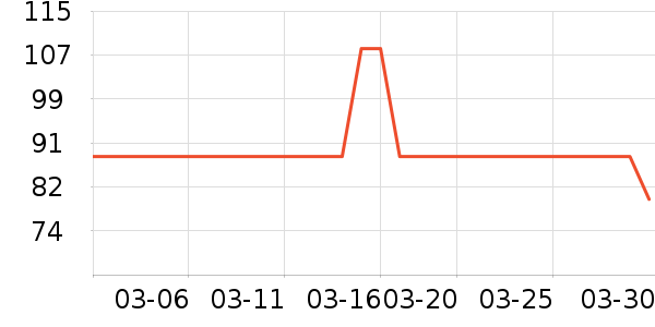 ��̩������Ӫ��������ʷ�۸�