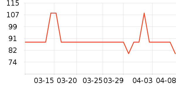 ��̩������Ӫ��������ʷ�۸�