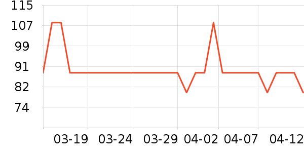 ��̩������Ӫ��������ʷ�۸�