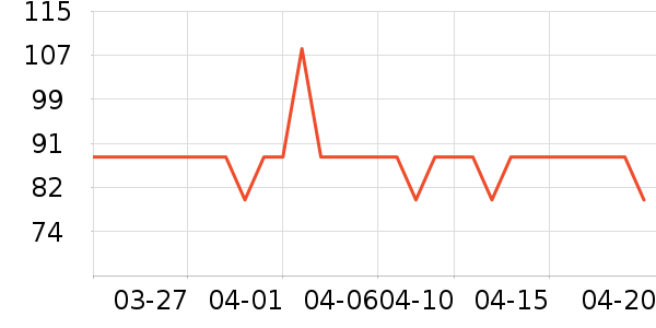 ��̩������Ӫ��������ʷ�۸�