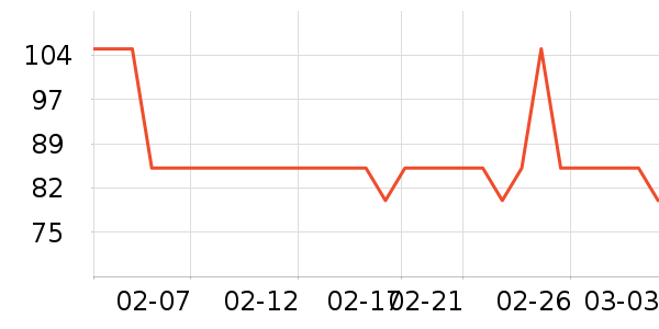 ����Ӫ��������ʷ�۸�