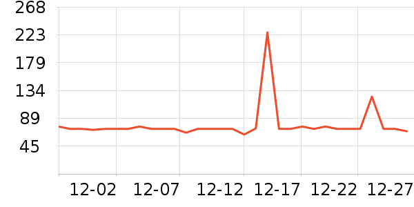 �������׿�����ʷ�۸�