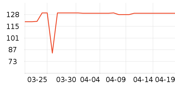 361���˶�Ь��ʷ�۸�