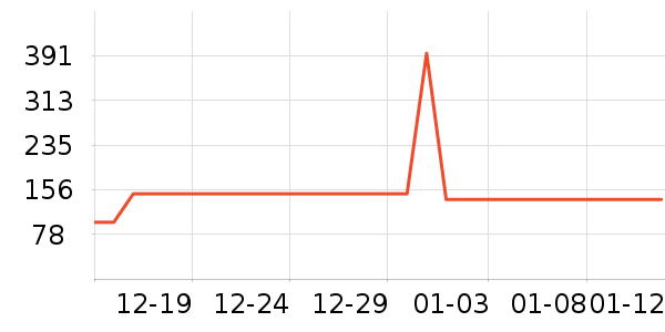 ��ʱ�����廤����װ��ʷ�۸�