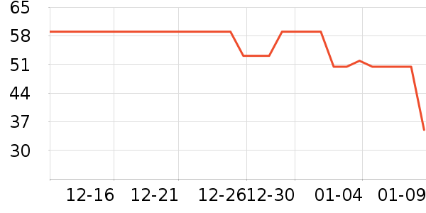 MY BODYŮʿ�ڿ���ʷ�۸�