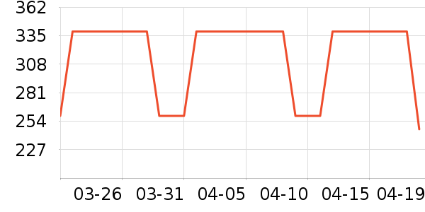 ���ϴ�˹��ͯ�˶�Ь��ʷ�۸�