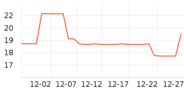 �ٲ�ζ���/������ʷ�۸�