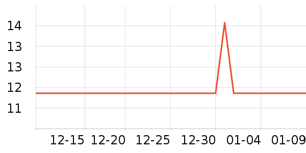 ζ��������������ʷ�۸�