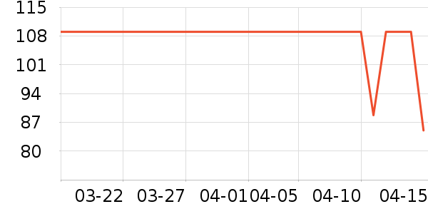 �決�þ���ʷ�۸�