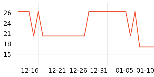 ����Ĥ������ʷ�۸�