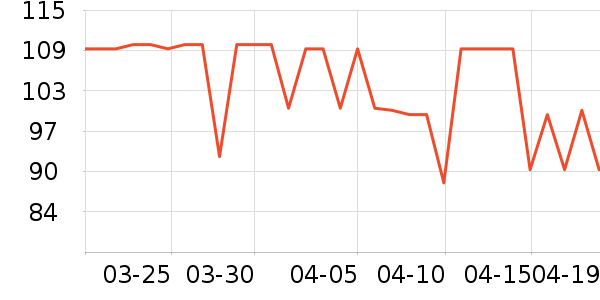 ������ѡè����ʷ�۸�