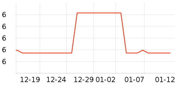 ��ŵ԰����Ʒ��ʷ�۸�