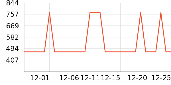 ������ѡ������ʷ�۸�