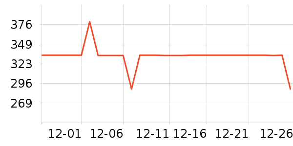 ��Ľ��ʿ�ڿ���ʷ�۸�