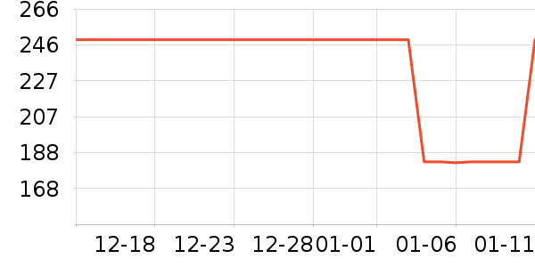 OPPO����������ʷ�۸�