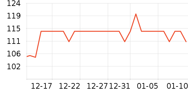 �������������Ʒ��ʷ�۸�