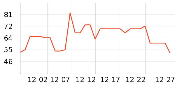 ����ɽ�۽�/����/������ʷ�۸�