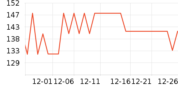 �ʼҹ���ʳ��ʷ�۸�