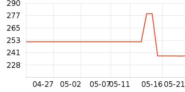 ���ݷ�˯��/�Ҿӷ���װ��ʷ�۸�