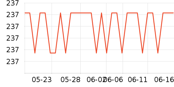 ���ݷ�˯��/�Ҿӷ���װ��ʷ�۸�