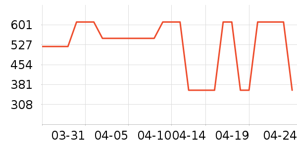 ȹ����ʷ�۸�