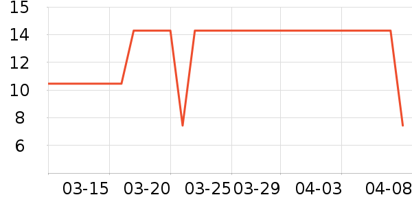 ˫ǹһ���Բ;���ʷ�۸�