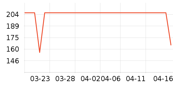 �ϼ���������ʷ�۸�