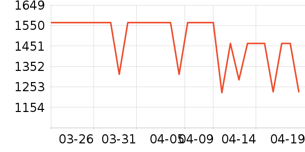 �ܴ���K���׹/������ʷ�۸�