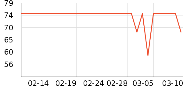 CATIDEAè����ʷ�۸�