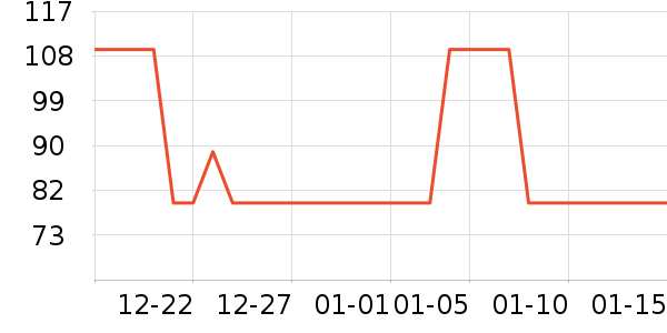 ���ĵ綯��ˢ��ʷ�۸�