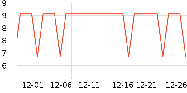 �Ű����߱�/����Һ��ʷ�۸�